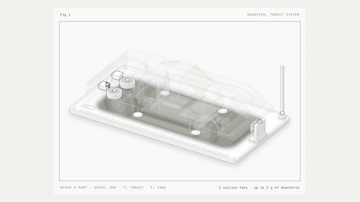A hop: the lift jets fire, the shockwave crosses the pad and the car goes x-ray inside the cloud
